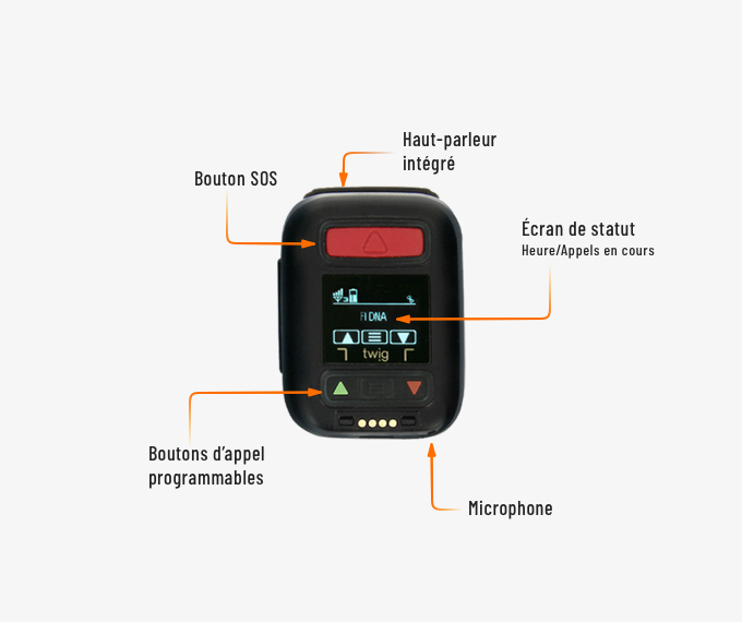 boitier-de-securite-fichet-bauche-telesurveillance-feature-2